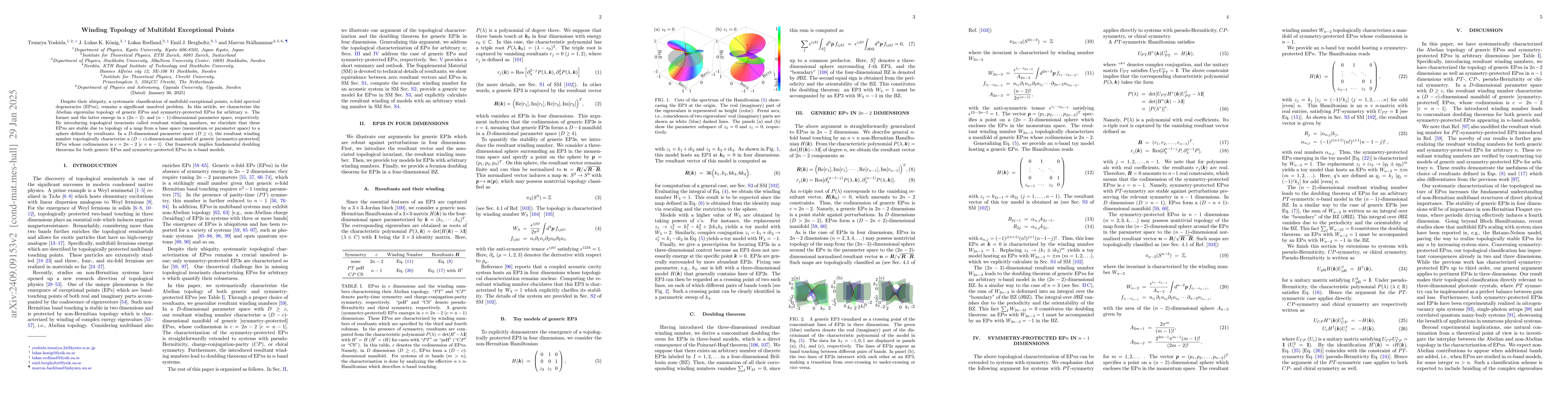 Thumbnail for Winding Topology of Multifold Exceptional Points