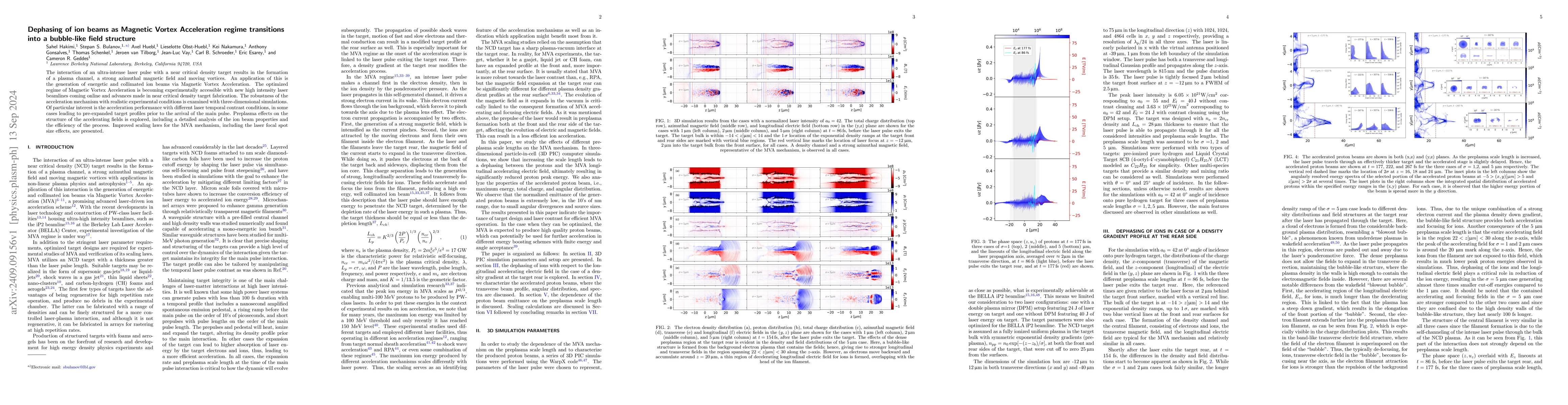 Thumbnail for Dephasing of ion beams as Magnetic Vortex Acceleration regime
  transitions into a bubble-like field structure