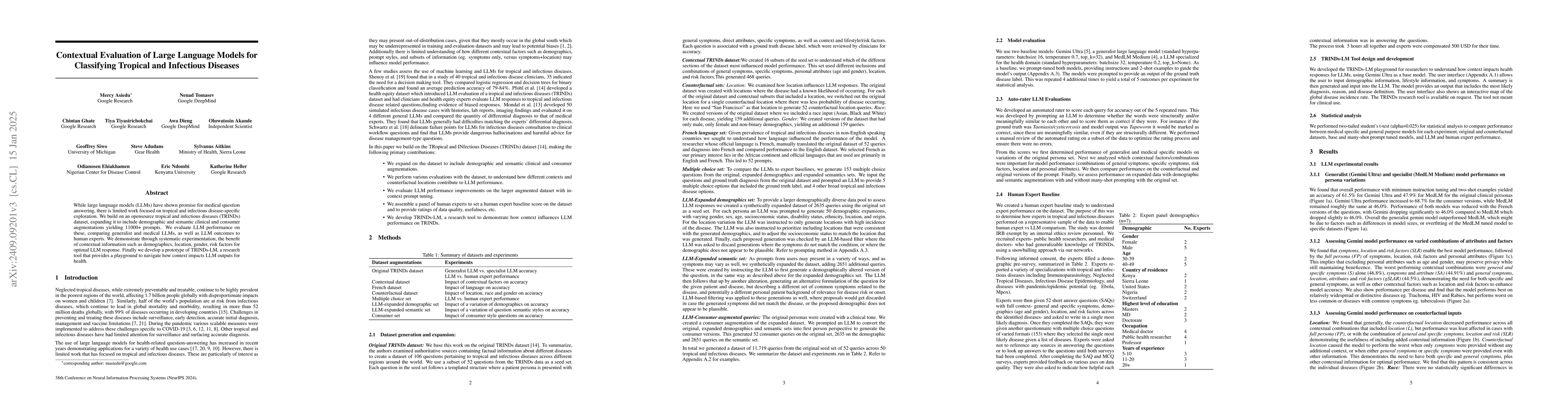 Thumbnail for Contextual Evaluation of Large Language Models for Classifying Tropical
  and Infectious Diseases