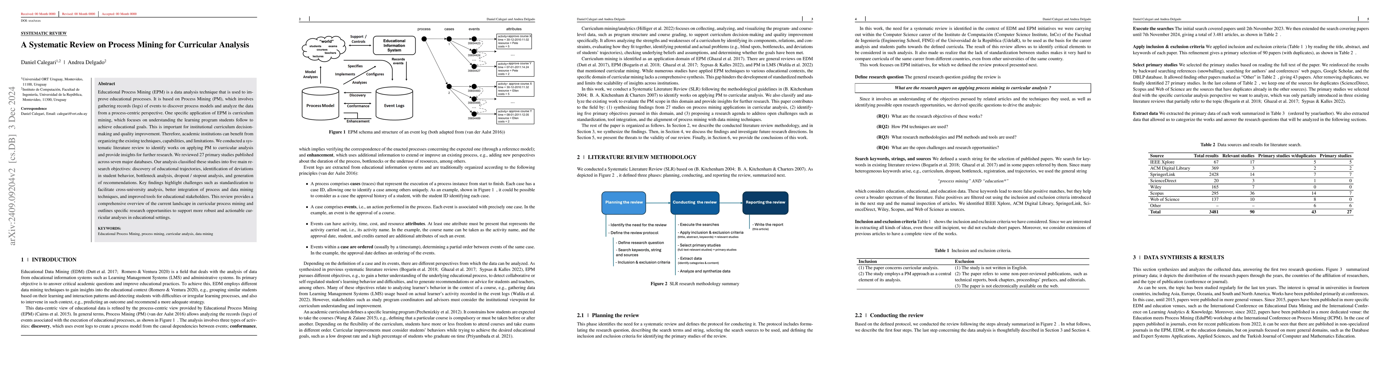Thumbnail for A Systematic Review on Process Mining for Curricular Analysis