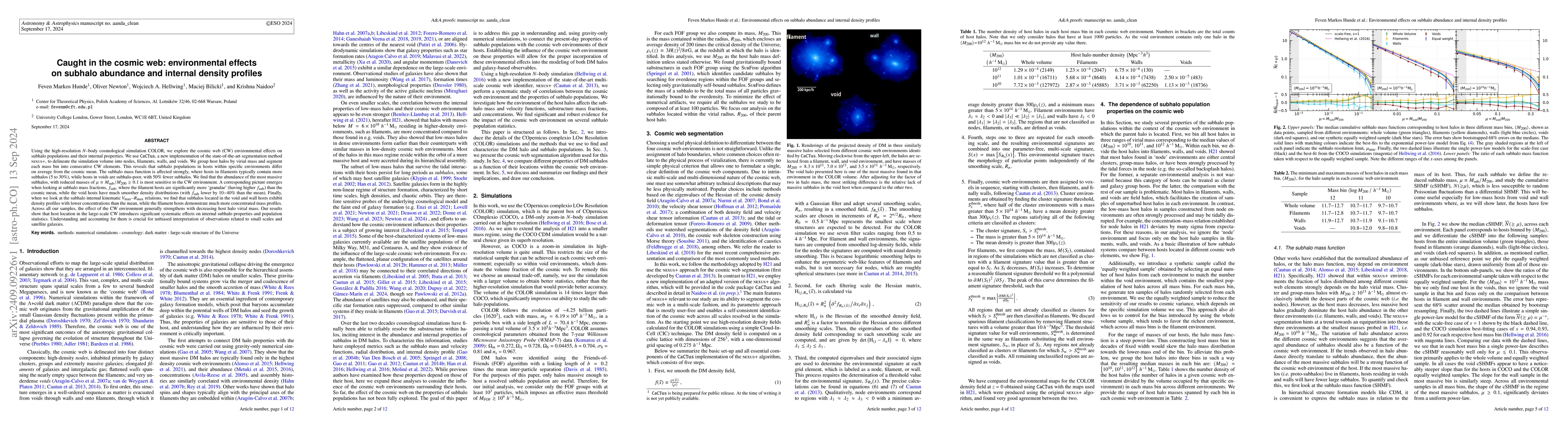 Thumbnail for Caught in the cosmic web: environmental effects on subhalo abundance and
  internal density profiles