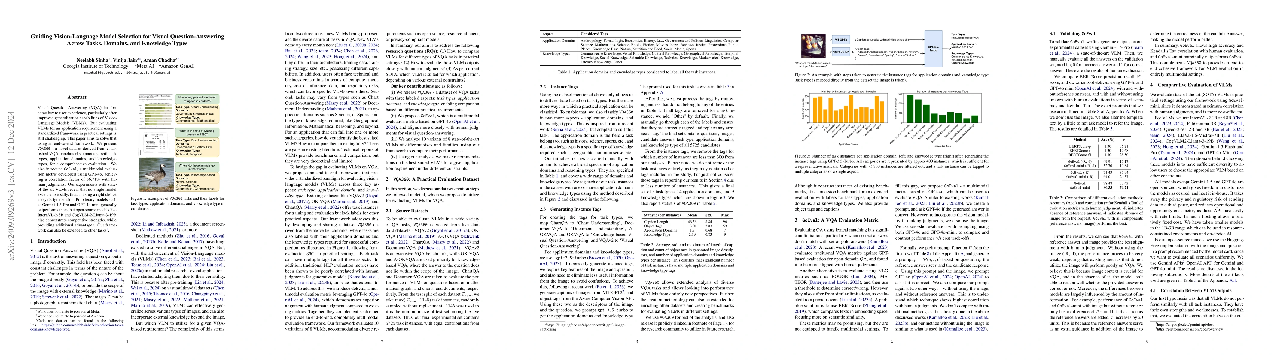 Thumbnail for Guiding Vision-Language Model Selection for Visual Question-Answering
  Across Tasks, Domains, and Knowledge Types