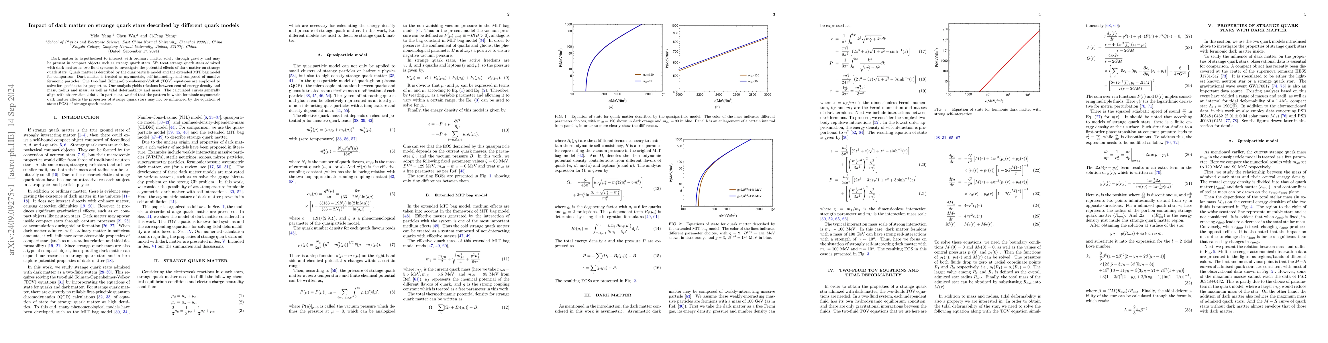 Thumbnail for Impact of dark matter on strange quark stars described by different
  quark models