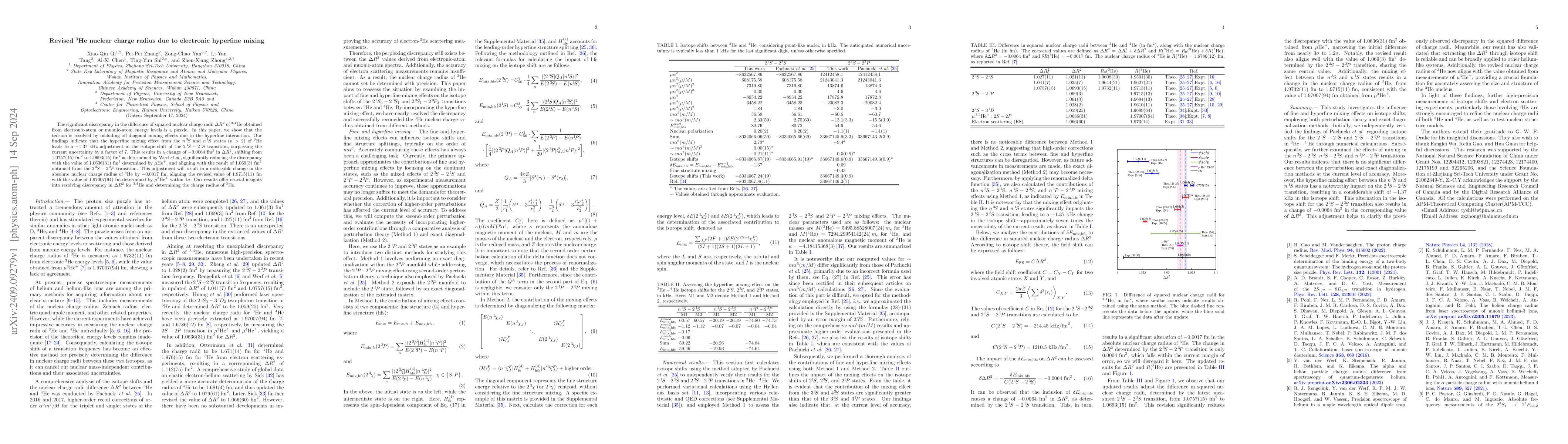 Thumbnail for Revised $^3$He nuclear charge radius due to electronic hyperfine mixing