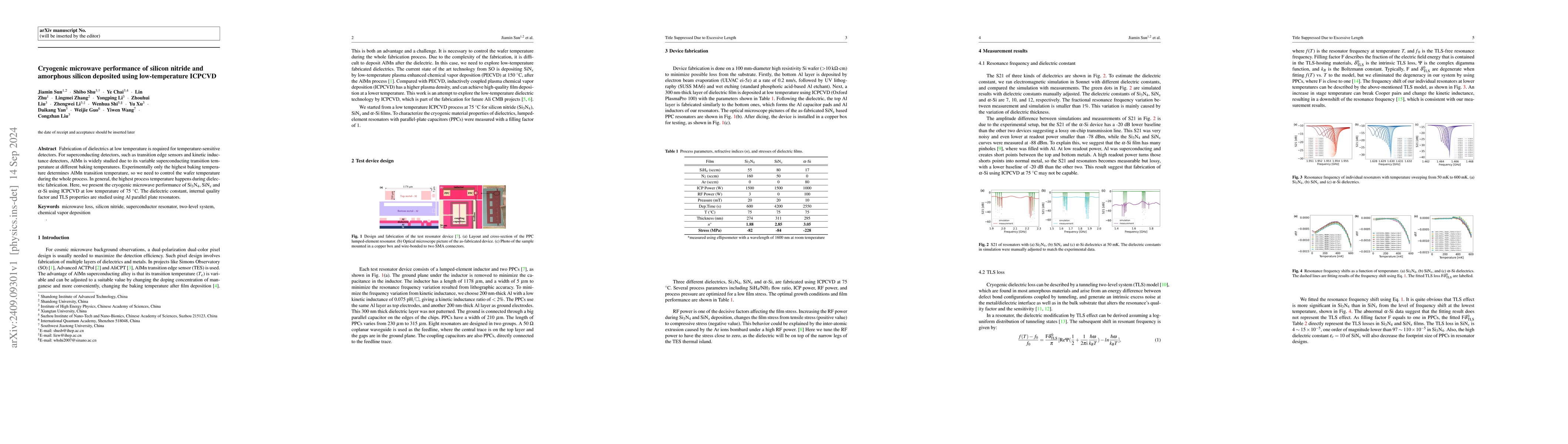 Thumbnail for Cryogenic microwave performance of silicon nitride and amorphous silicon
  deposited using low-temperature ICPCVD