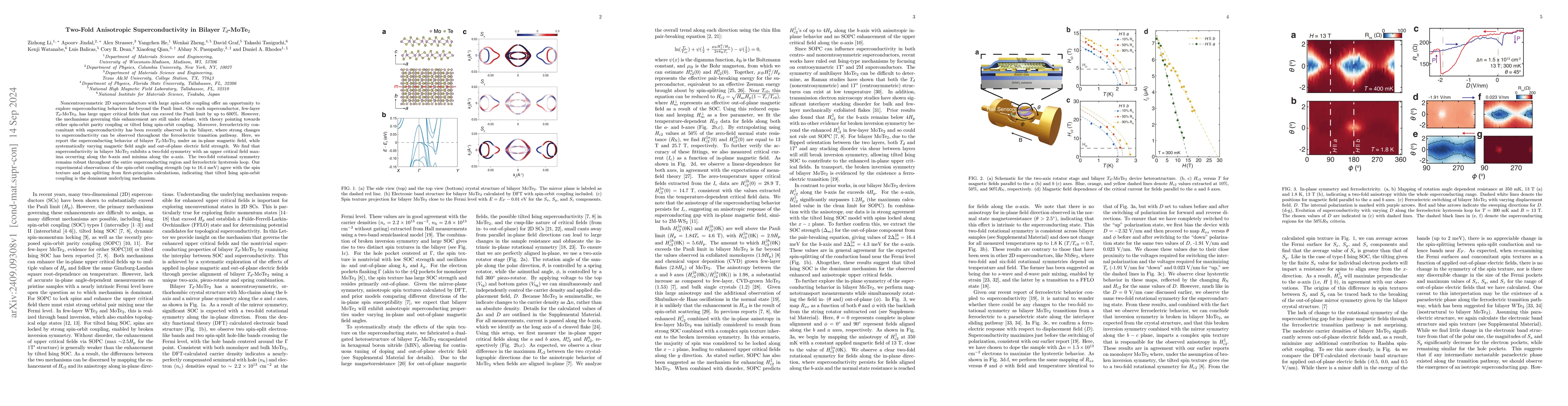 Thumbnail for Two-Fold Anisotropic Superconductivity in Bilayer T$_d$-MoTe$_2$