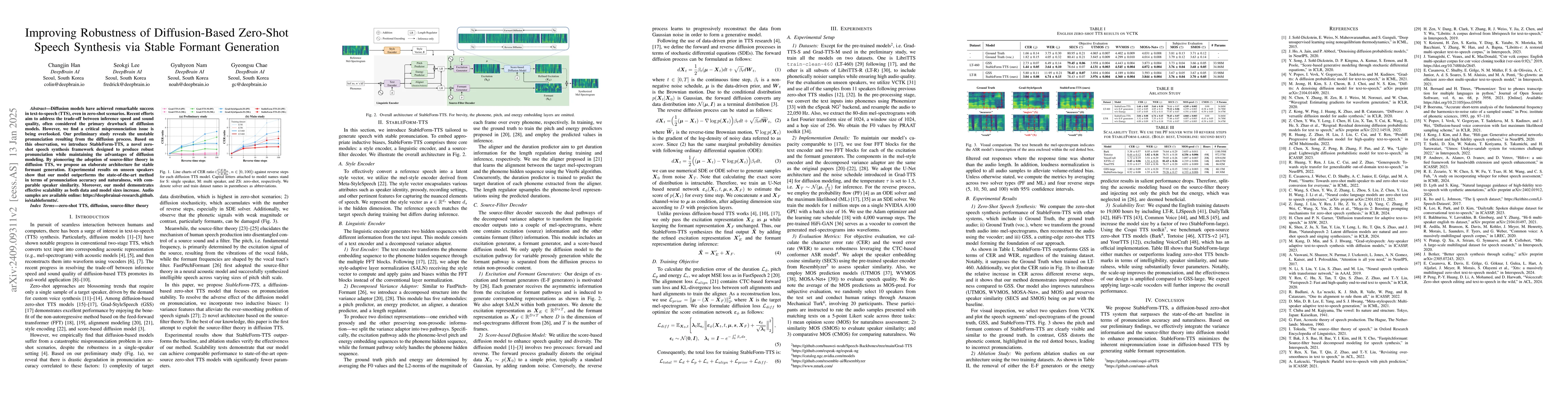 Thumbnail for Improving Robustness of Diffusion-Based Zero-Shot Speech Synthesis via
  Stable Formant Generation