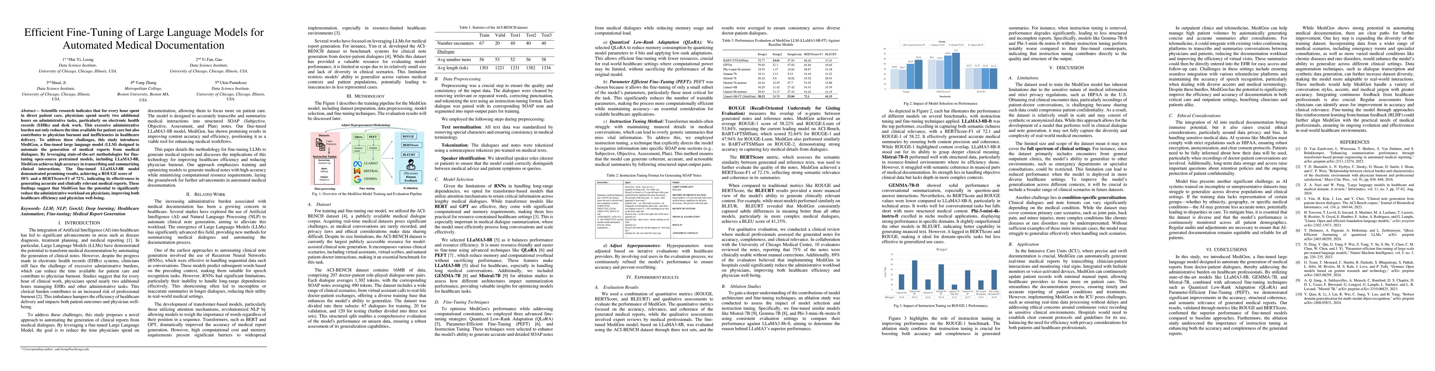 Thumbnail for Efficient Fine-Tuning of Large Language Models for Automated Medical
  Documentation
