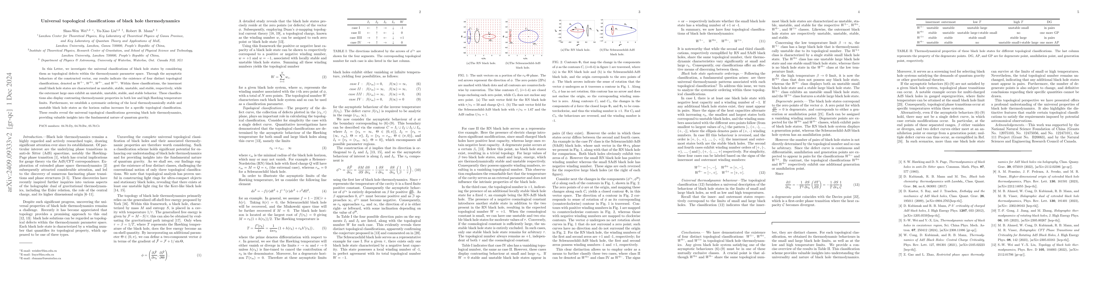 Thumbnail for Universal topological classifications of black hole thermodynamics