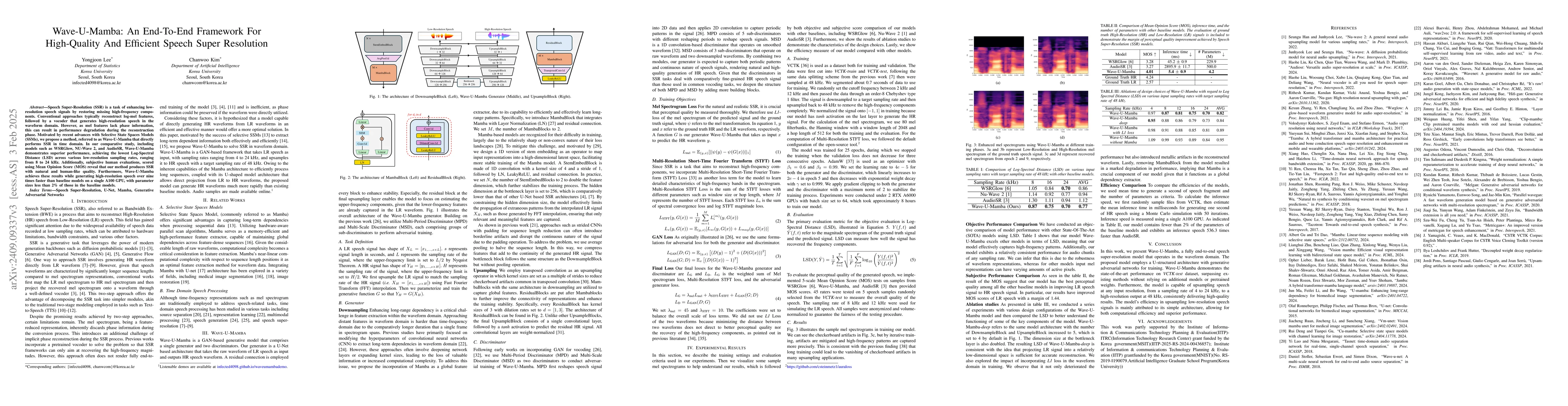 Thumbnail for Wave-U-Mamba: An End-To-End Framework For High-Quality And Efficient
  Speech Super Resolution