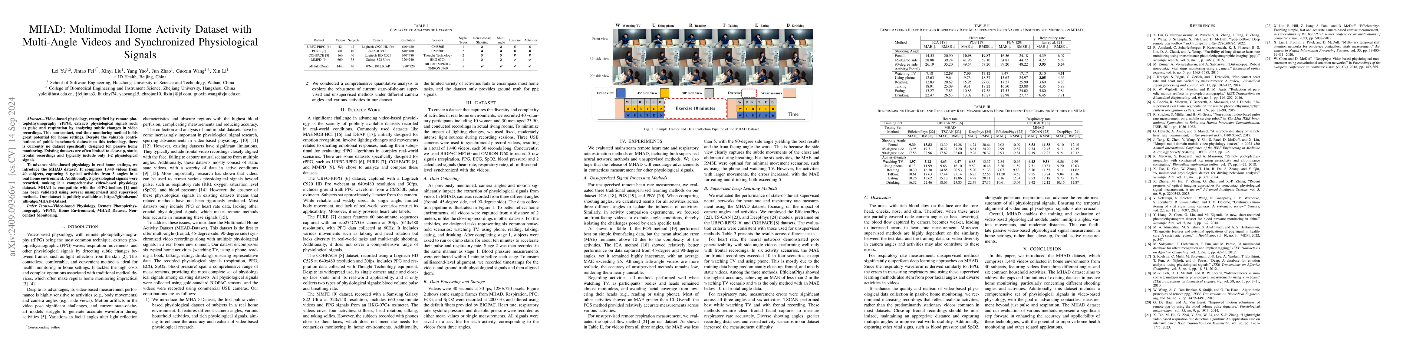 Thumbnail for MHAD: Multimodal Home Activity Dataset with Multi-Angle Videos and
  Synchronized Physiological Signals