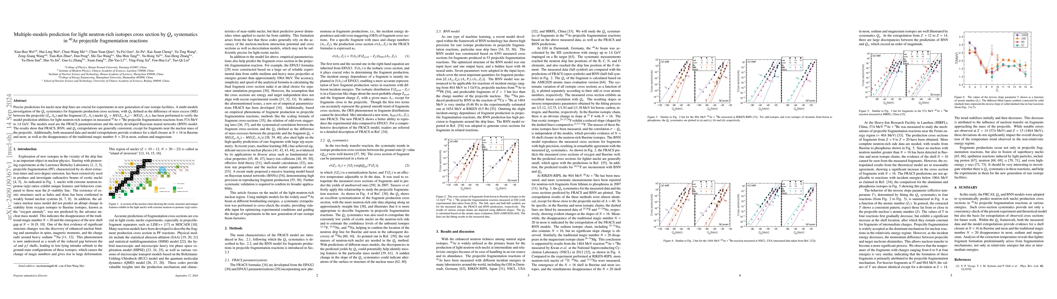 Thumbnail for Multiple-models prediction for light neutron-rich isotopes cross section
  by $Q_g$ systematics in $^{40}$Ar projectile fragmentation reactions