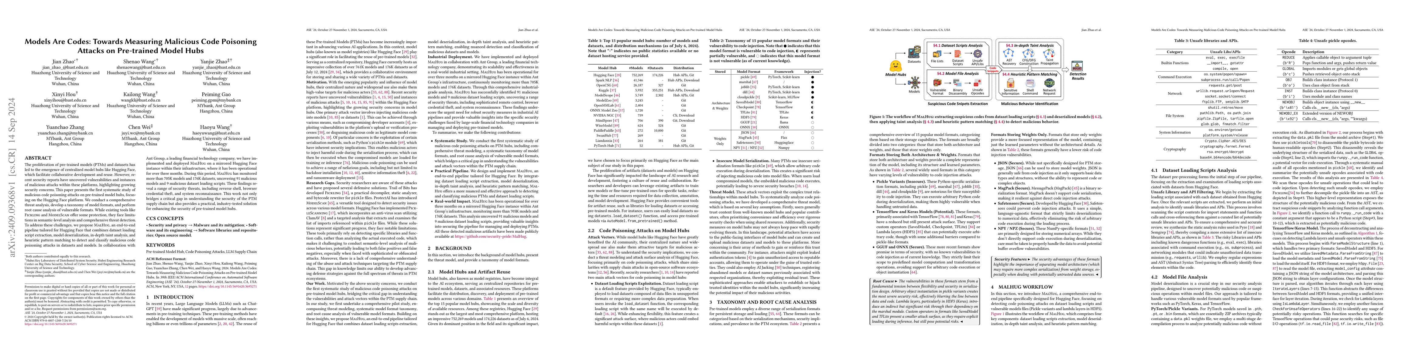Thumbnail for Models Are Codes: Towards Measuring Malicious Code Poisoning Attacks on
  Pre-trained Model Hubs