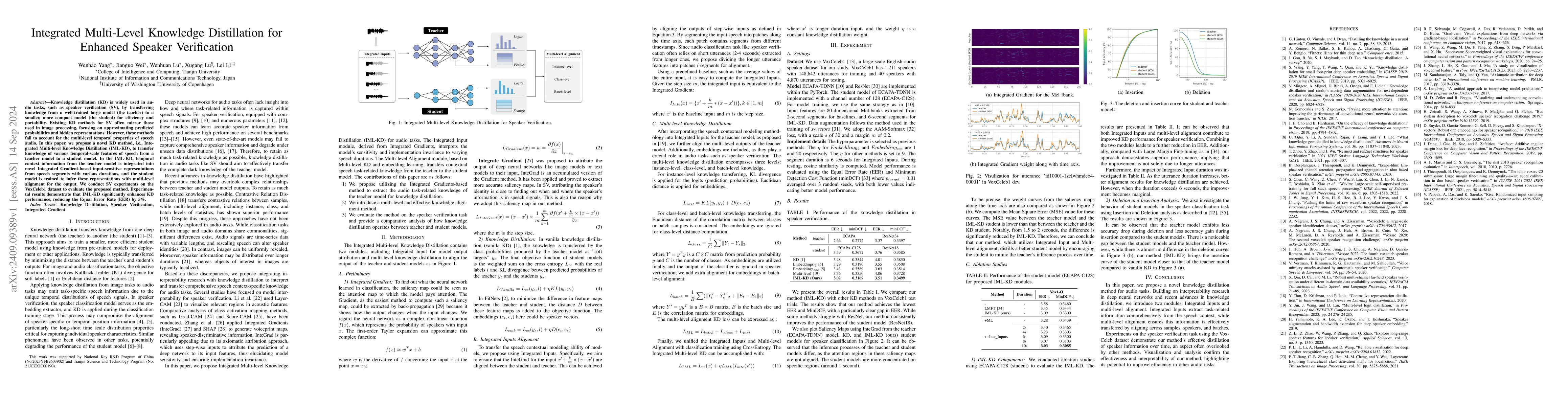 Thumbnail for Integrated Multi-Level Knowledge Distillation for Enhanced Speaker
  Verification