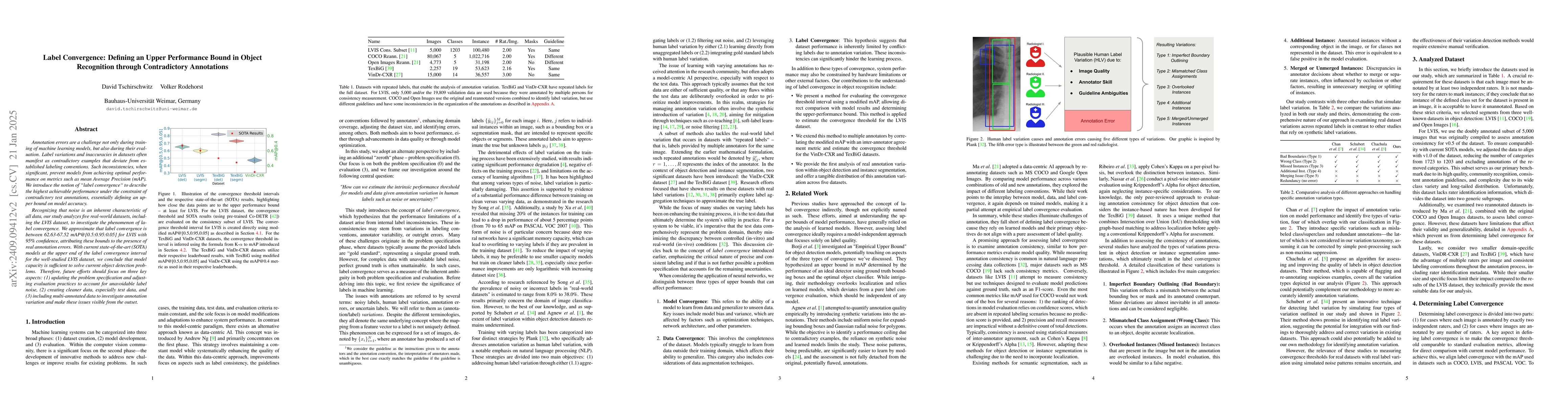 Thumbnail for Label Convergence: Defining an Upper Performance Bound in Object
  Recognition through Contradictory Annotations