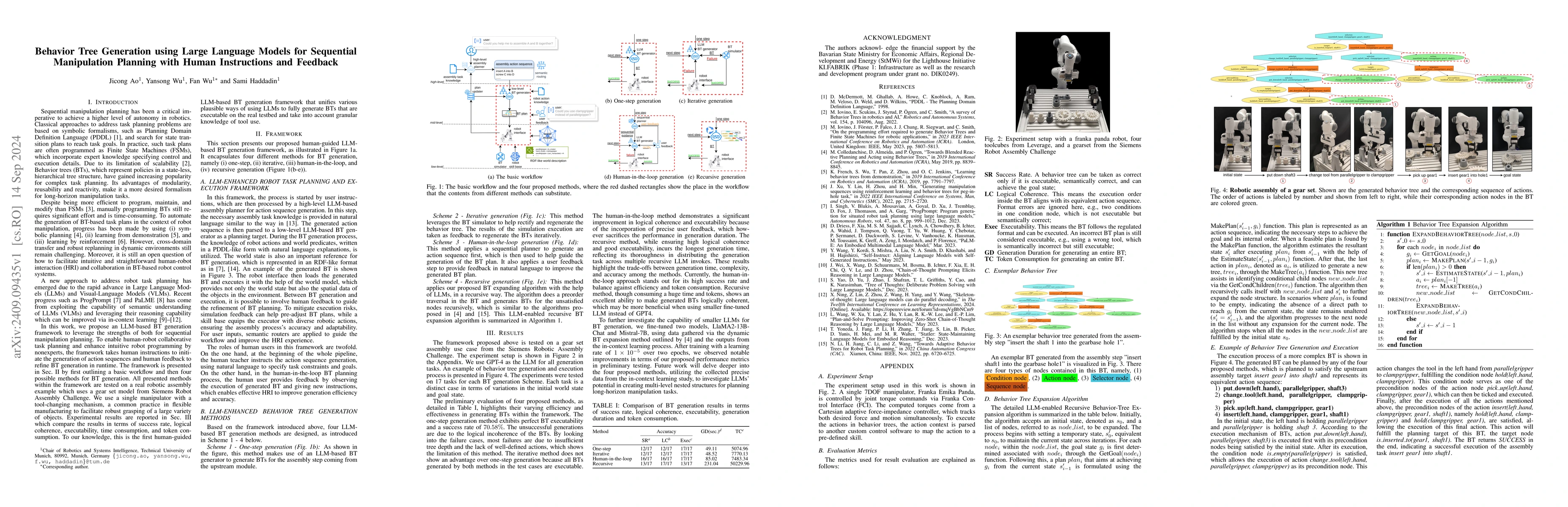 Thumbnail for Behavior Tree Generation using Large Language Models for Sequential
  Manipulation Planning with Human Instructions and Feedback