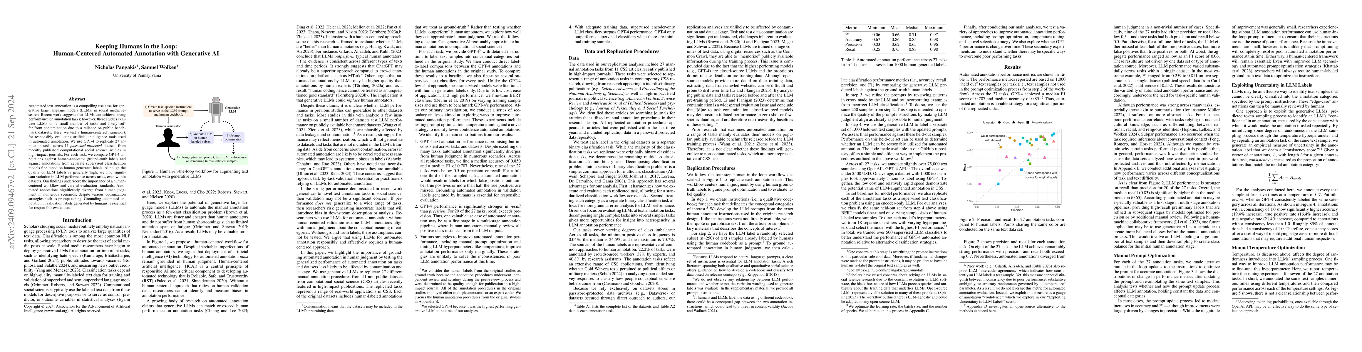 Thumbnail for Keeping Humans in the Loop: Human-Centered Automated Annotation with
  Generative AI