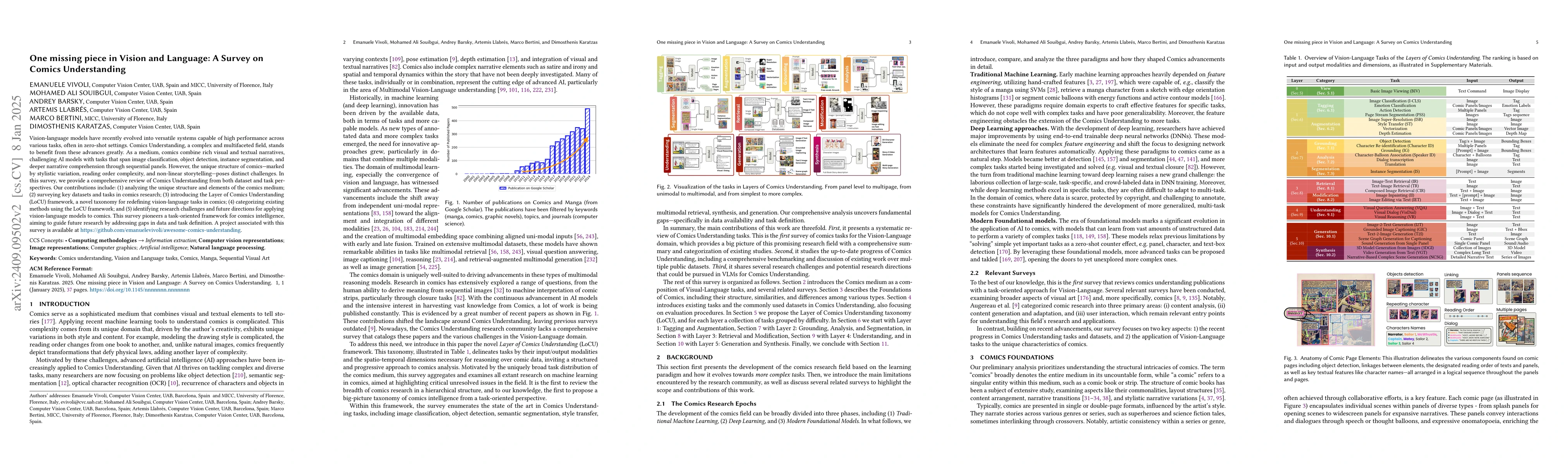 Thumbnail for One missing piece in Vision and Language: A Survey on Comics
  Understanding