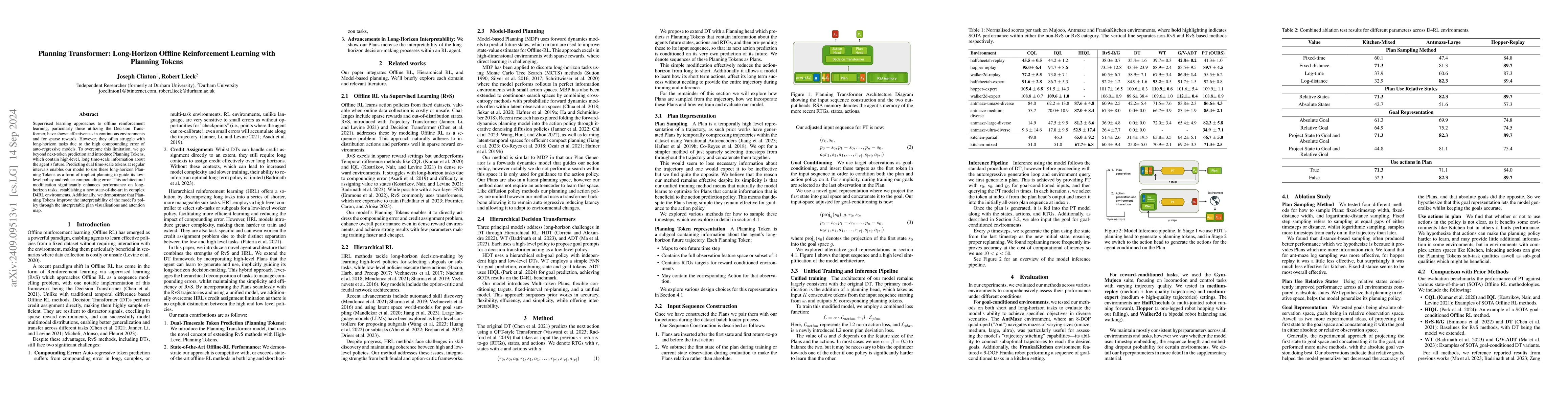 Thumbnail for Planning Transformer: Long-Horizon Offline Reinforcement Learning with
  Planning Tokens