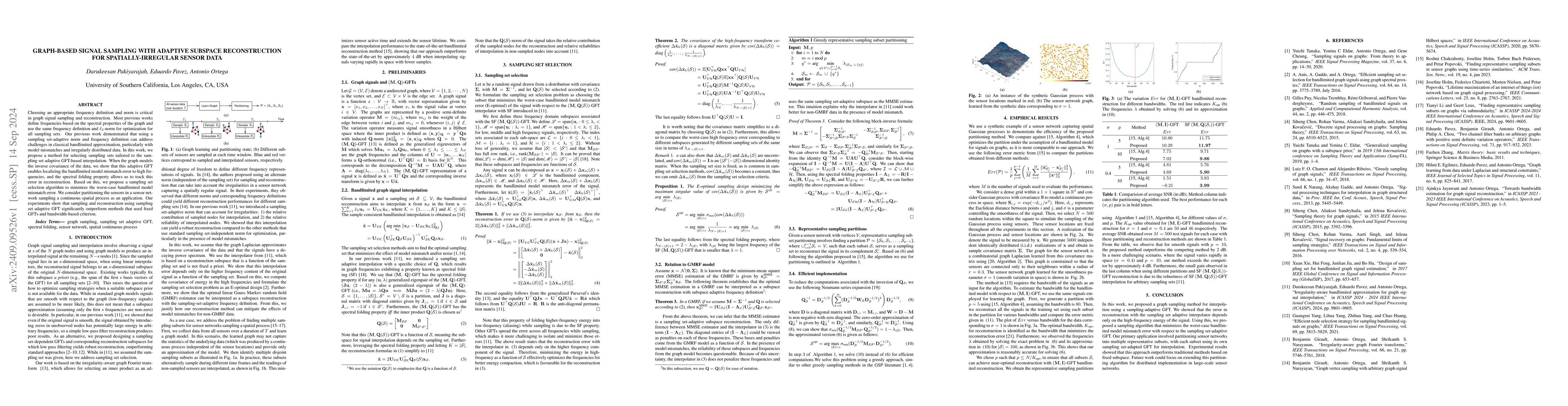 Thumbnail for Graph-Based Signal Sampling with Adaptive Subspace Reconstruction for
  Spatially-Irregular Sensor Data