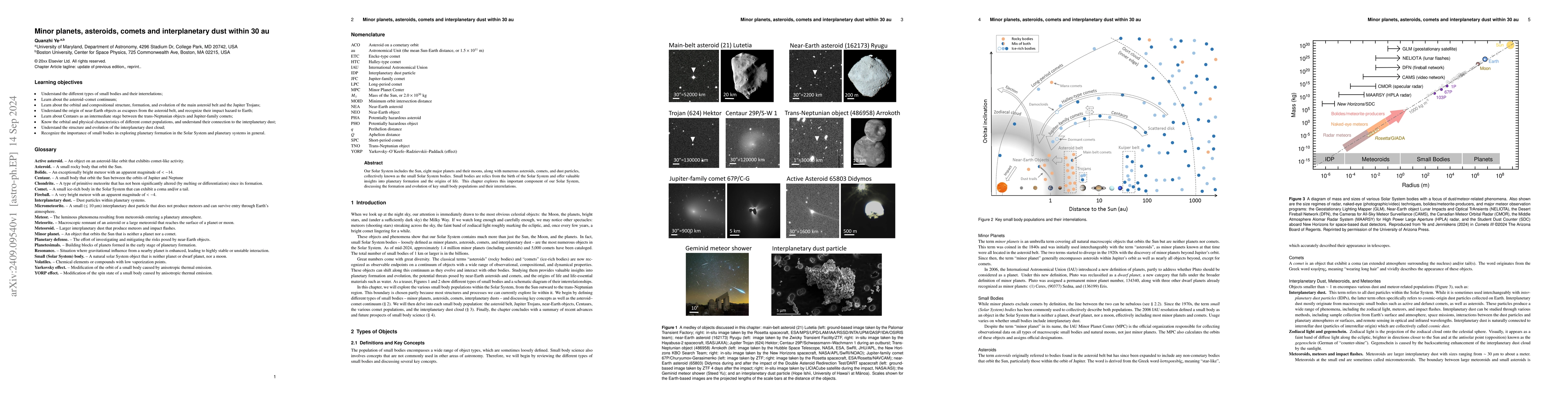 Thumbnail for Minor planets, asteroids, comets and interplanetary dust within 30 au