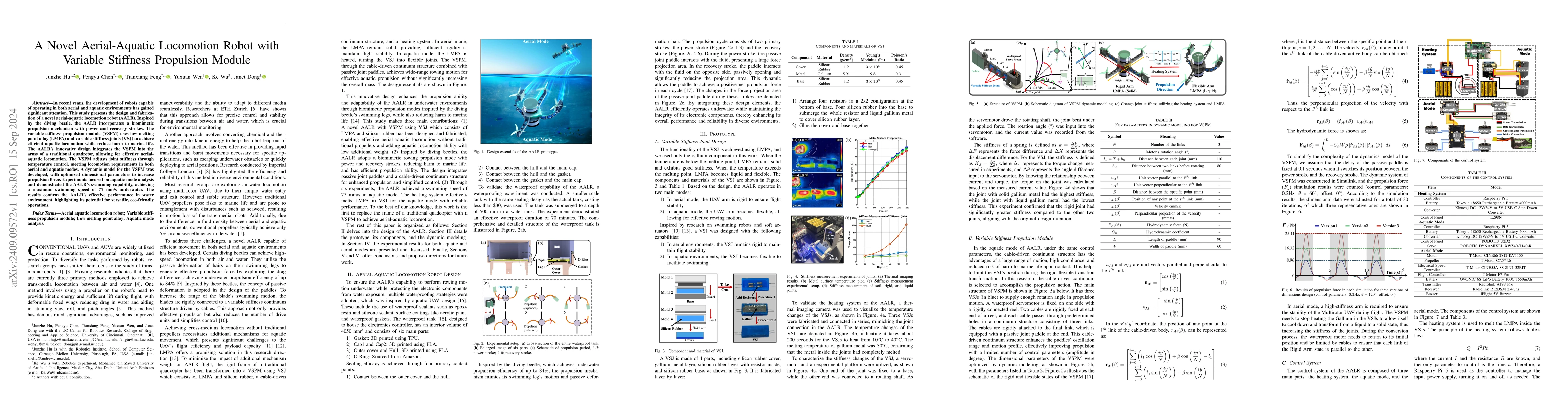 Thumbnail for A Novel Aerial-Aquatic Locomotion Robot with Variable Stiffness
  Propulsion Module