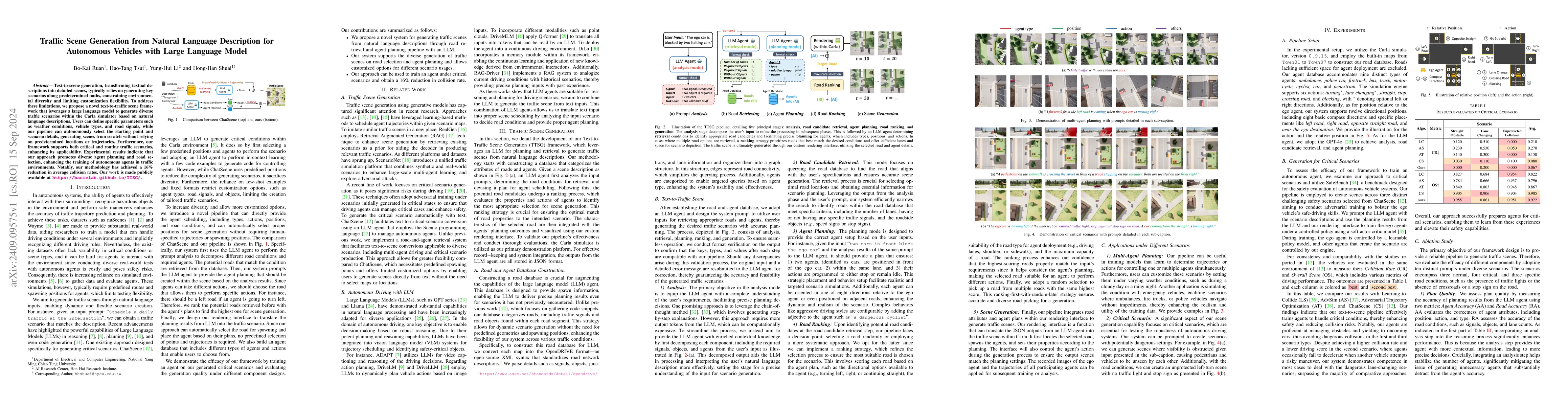 Thumbnail for Traffic Scene Generation from Natural Language Description for
  Autonomous Vehicles with Large Language Model