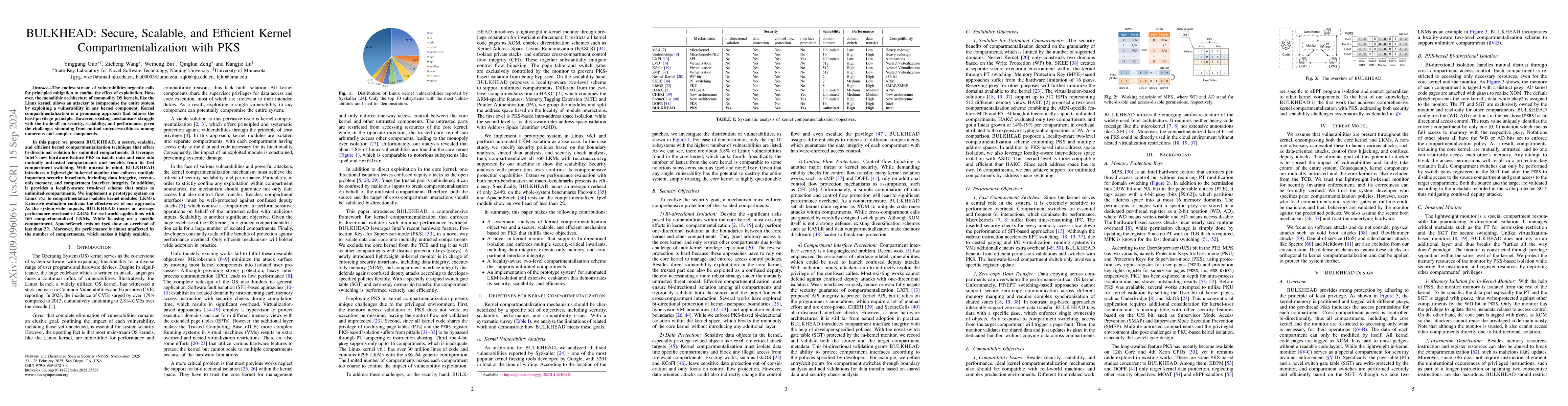 Thumbnail for BULKHEAD: Secure, Scalable, and Efficient Kernel Compartmentalization
  with PKS