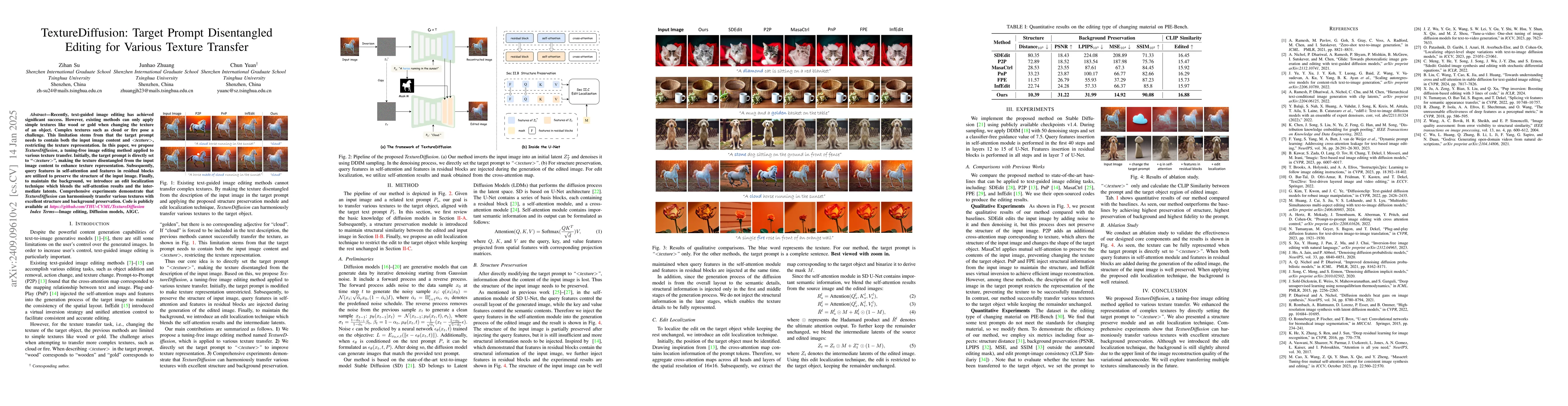 Thumbnail for TextureDiffusion: Target Prompt Disentangled Editing for Various Texture
  Transfer