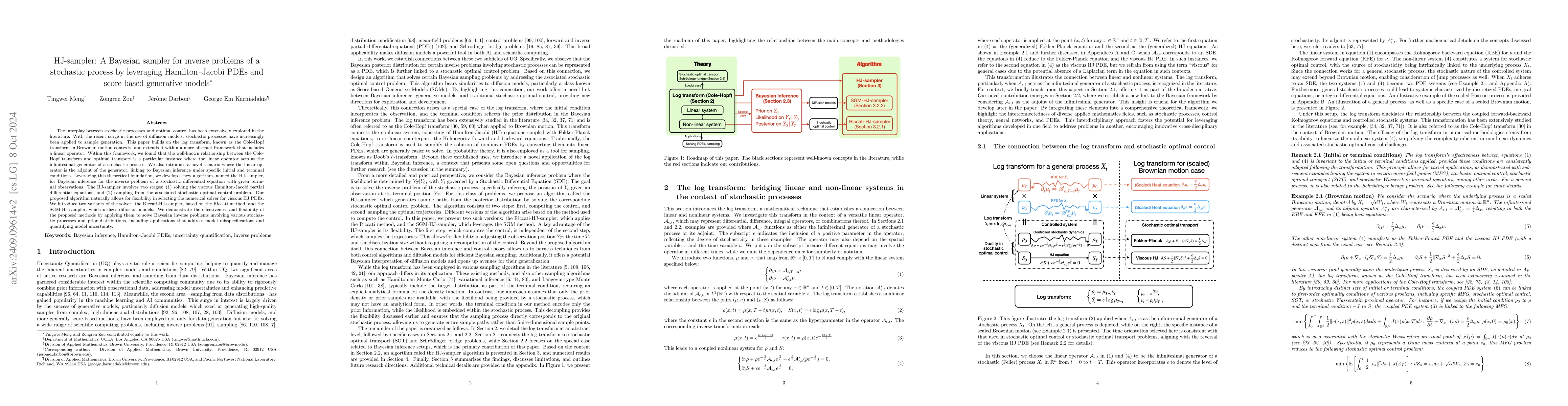 Thumbnail for HJ-sampler: A Bayesian sampler for inverse problems of a stochastic
  process by leveraging Hamilton-Jacobi PDEs and score-based generative models