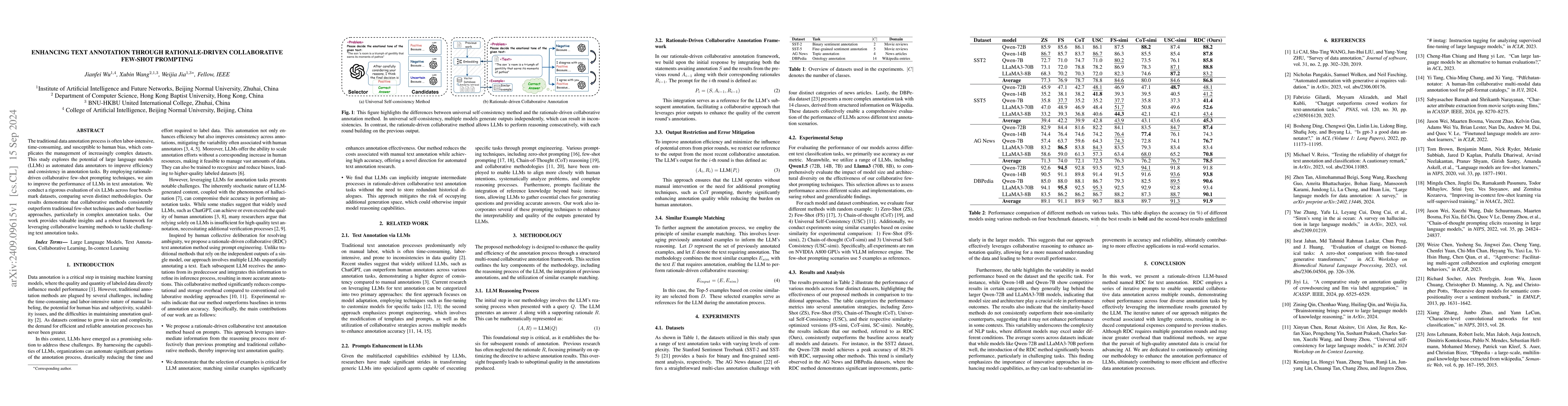 Thumbnail for Enhancing Text Annotation through Rationale-Driven Collaborative
  Few-Shot Prompting