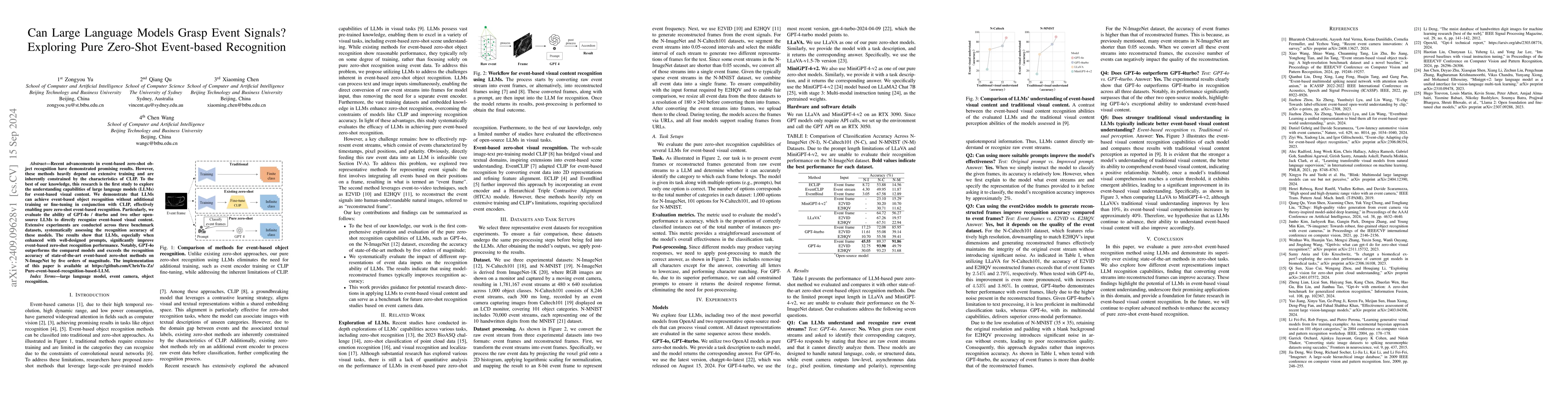 Thumbnail for Can Large Language Models Grasp Event Signals? Exploring Pure Zero-Shot
  Event-based Recognition