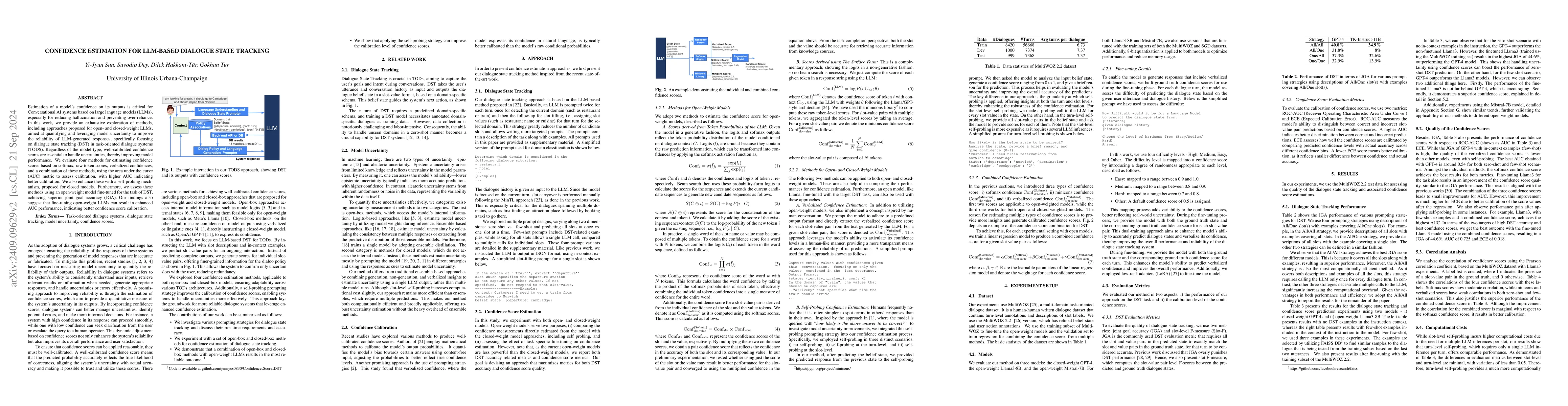 Thumbnail for Confidence Estimation for LLM-Based Dialogue State Tracking