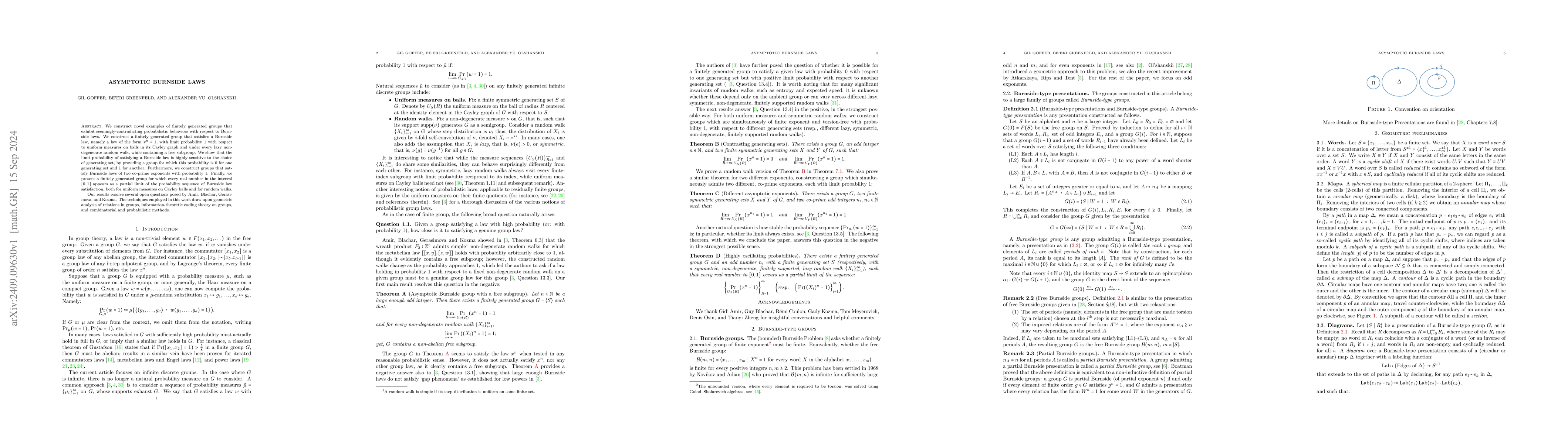 Thumbnail for Asymptotic Burnside laws