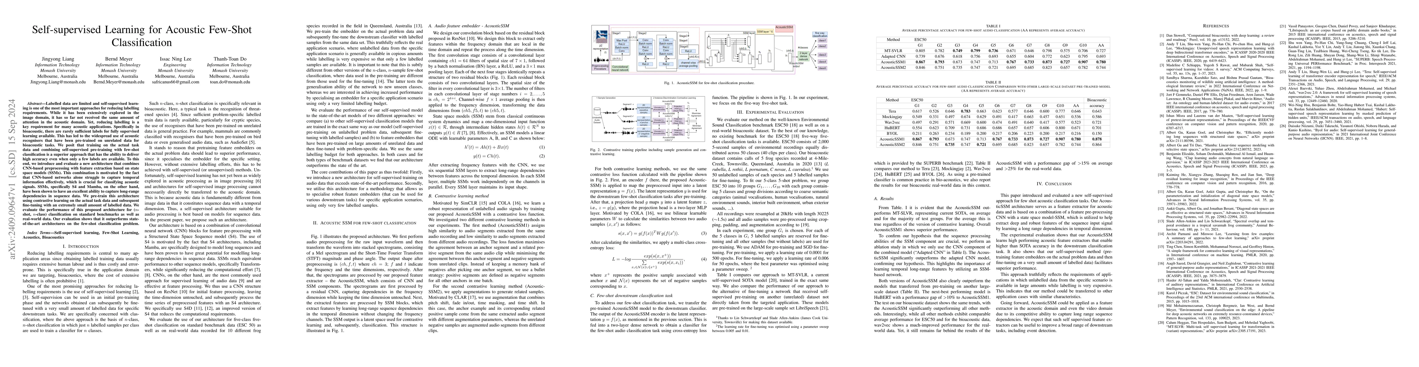 Thumbnail for Self-supervised Learning for Acoustic Few-Shot Classification