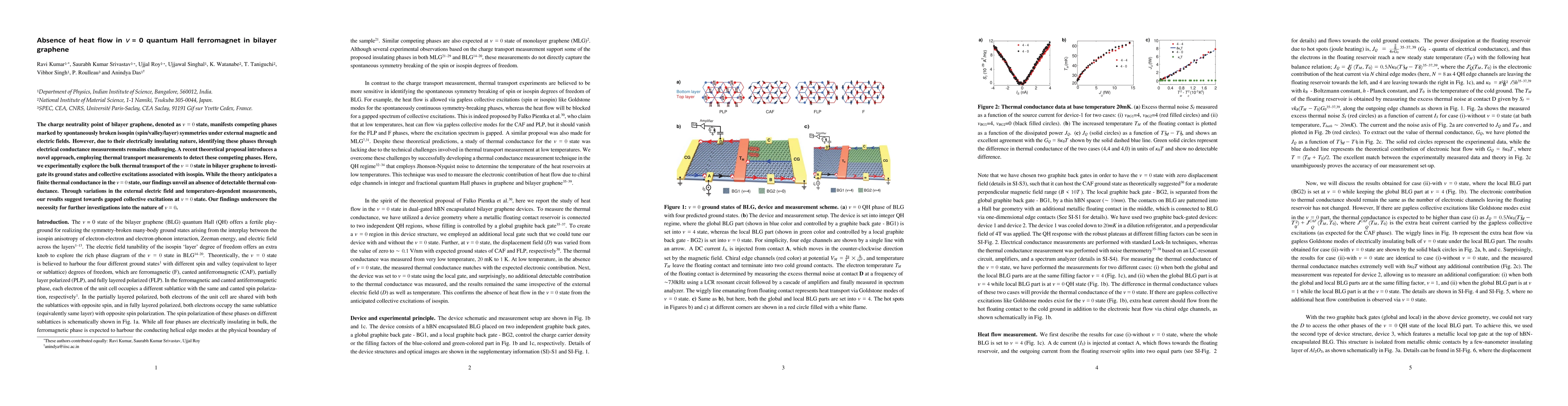 Thumbnail for Absence of heat flow in ν = 0 quantum Hall ferromagnet in bilayer
  graphene