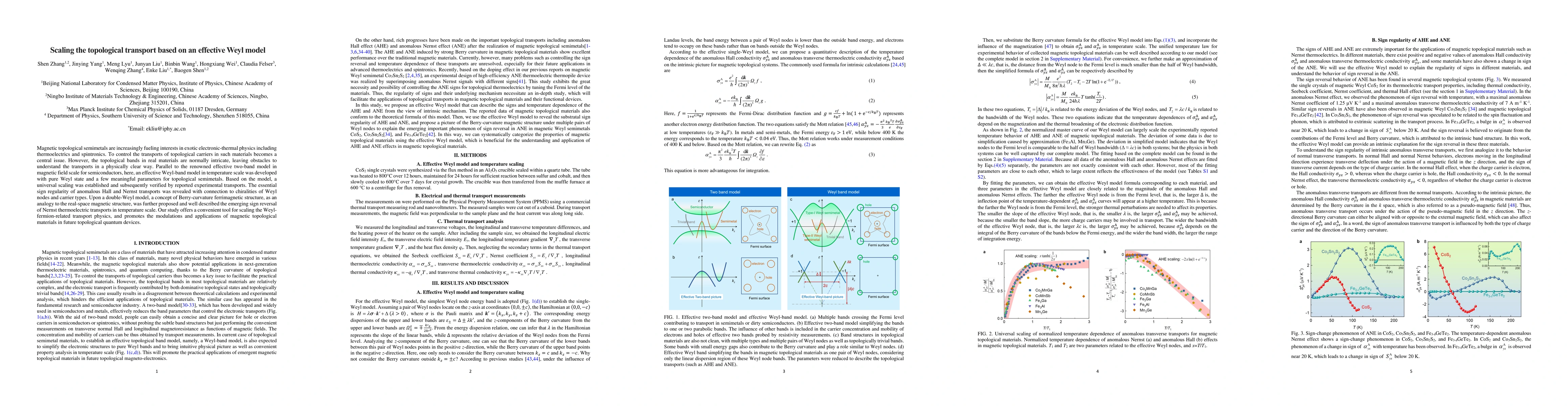Thumbnail for Scaling the topological transport based on an effective Weyl model