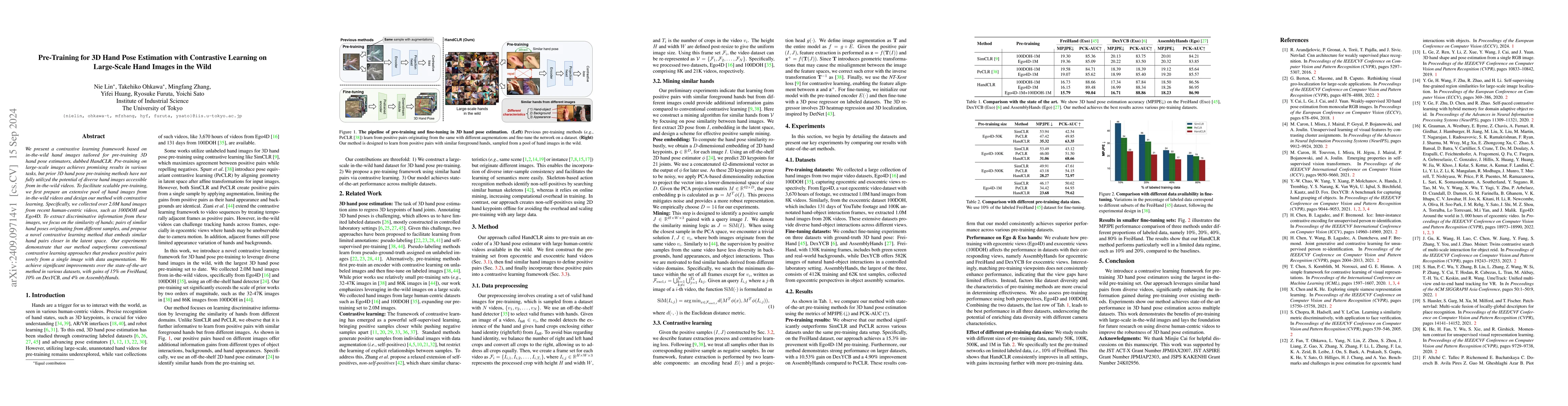 Thumbnail for Pre-Training for 3D Hand Pose Estimation with Contrastive Learning on
  Large-Scale Hand Images in the Wild