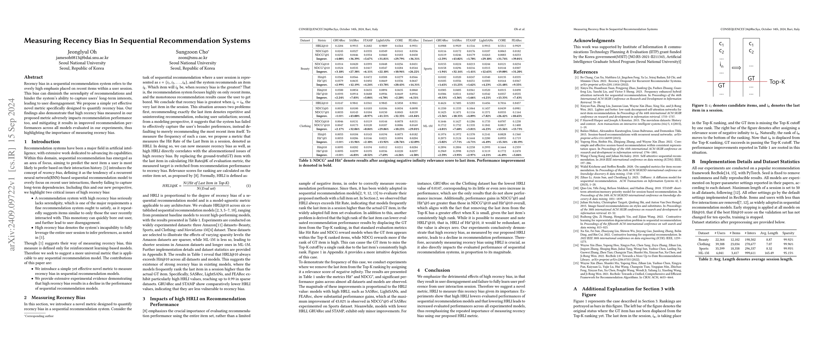 Thumbnail for Measuring Recency Bias In Sequential Recommendation Systems