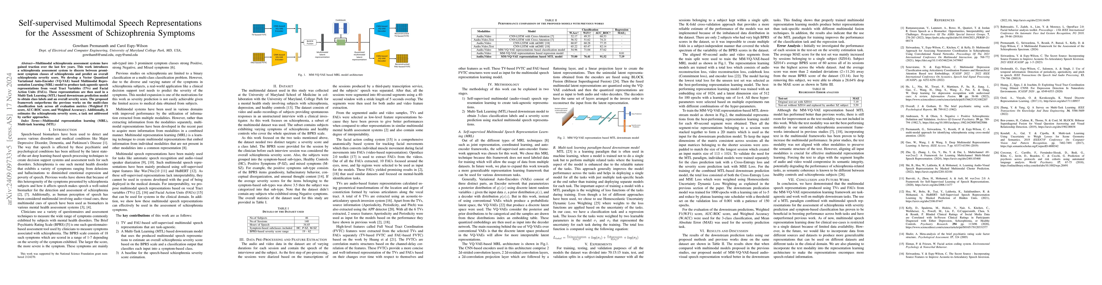 Thumbnail for Self-supervised Multimodal Speech Representations for the Assessment of
  Schizophrenia Symptoms
