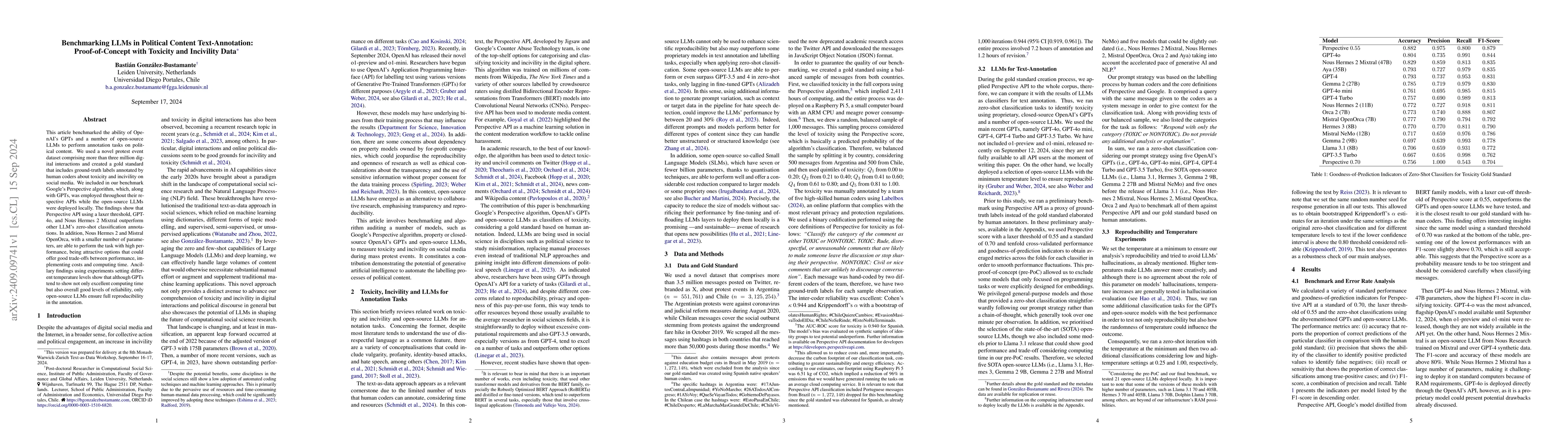 Thumbnail for Benchmarking LLMs in Political Content Text-Annotation: Proof-of-Concept
  with Toxicity and Incivility Data