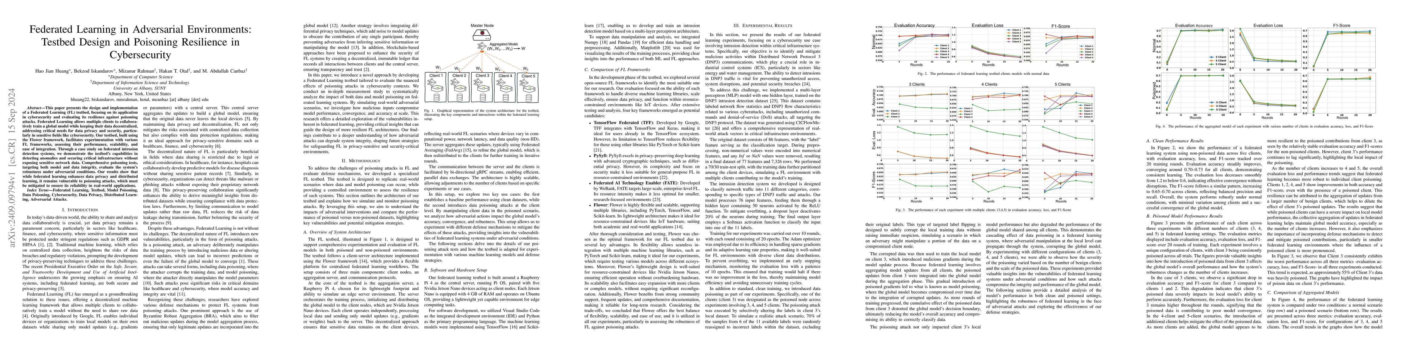 Thumbnail for Federated Learning in Adversarial Environments: Testbed Design and
  Poisoning Resilience in Cybersecurity