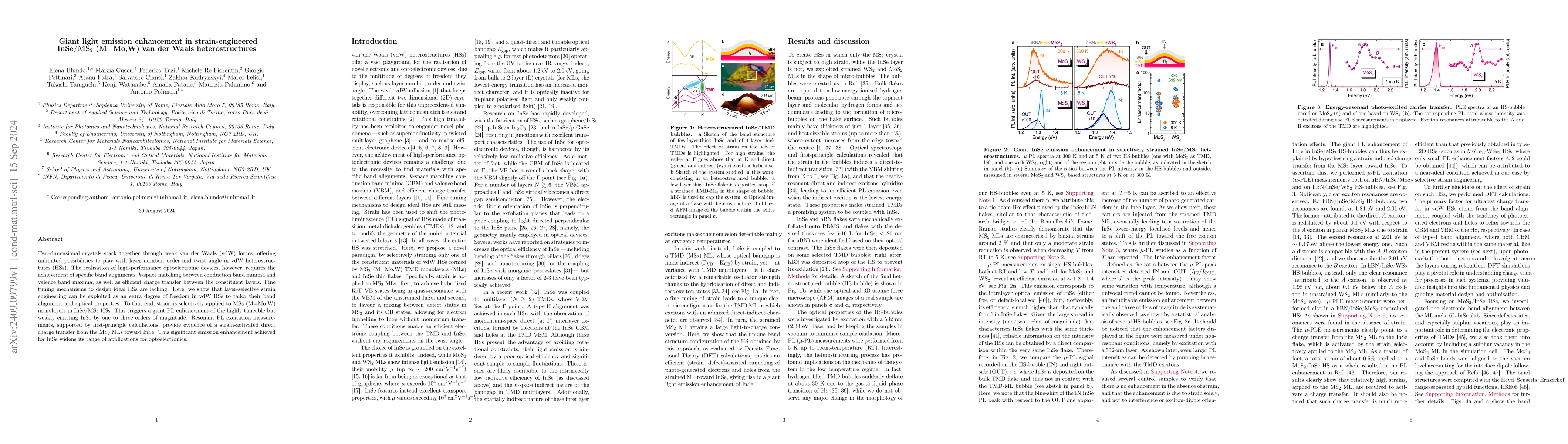 Thumbnail for Giant light emission enhancement in strain-engineered InSe/MS$_2$
  (M=Mo,W) van der Waals heterostructures
