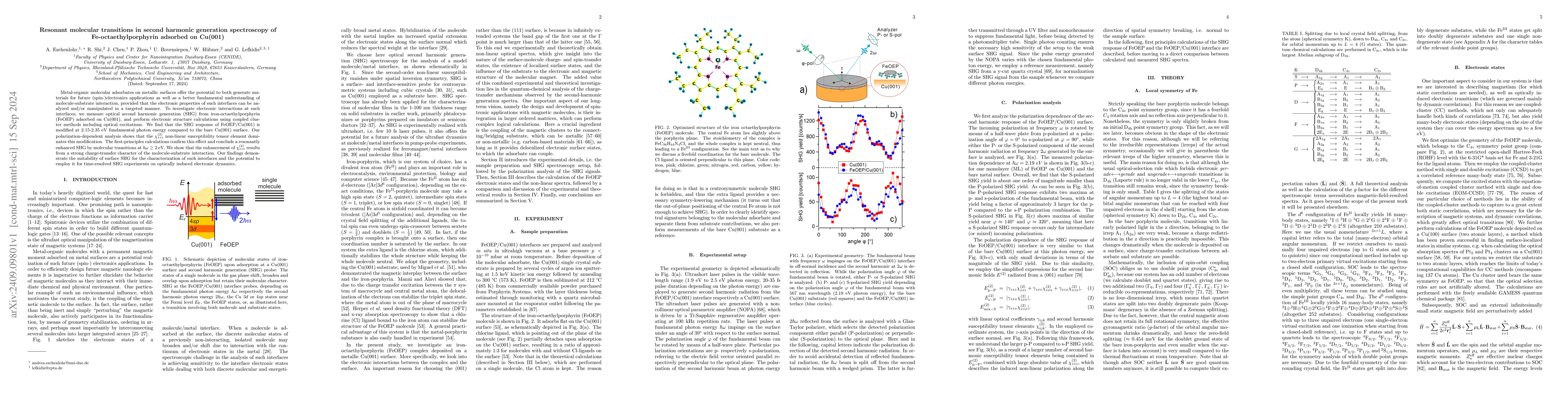 Thumbnail for Resonant molecular transitions in second harmonic generation
  spectroscopy of Fe-octaethylporphyrin adsorbed on Cu(001)