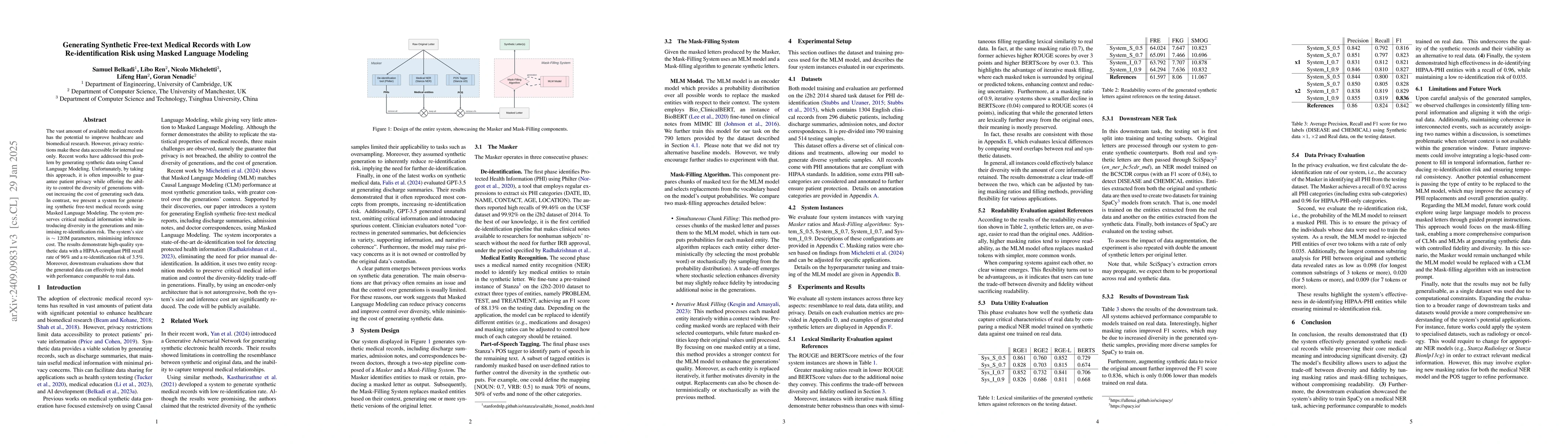 Thumbnail for Generating Synthetic Free-text Medical Records with Low
  Re-identification Risk using Masked Language Modeling