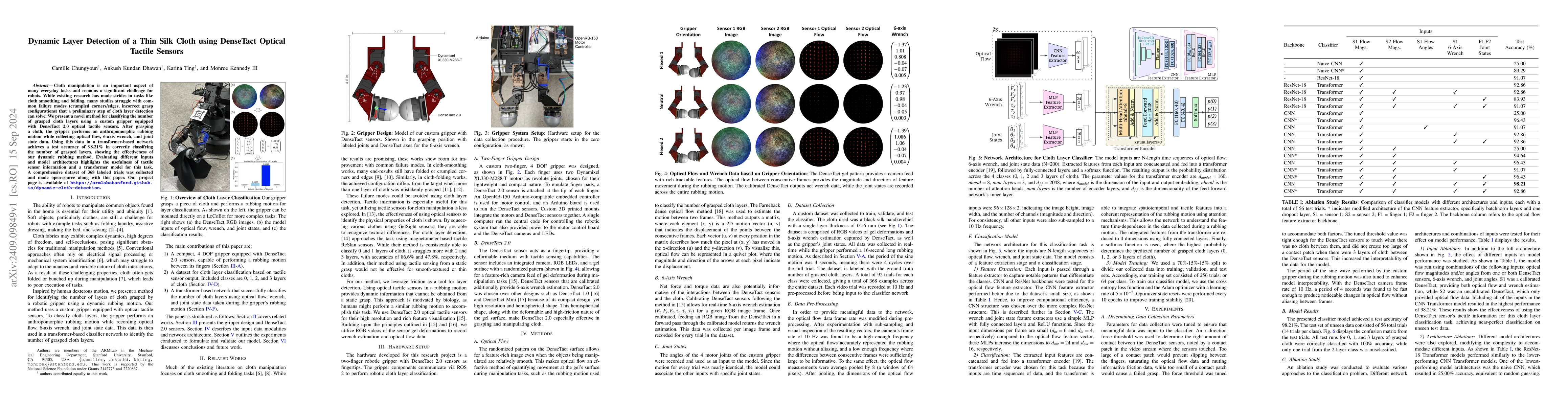 Thumbnail for Dynamic Layer Detection of a Thin Silk Cloth using DenseTact Optical
  Tactile Sensors