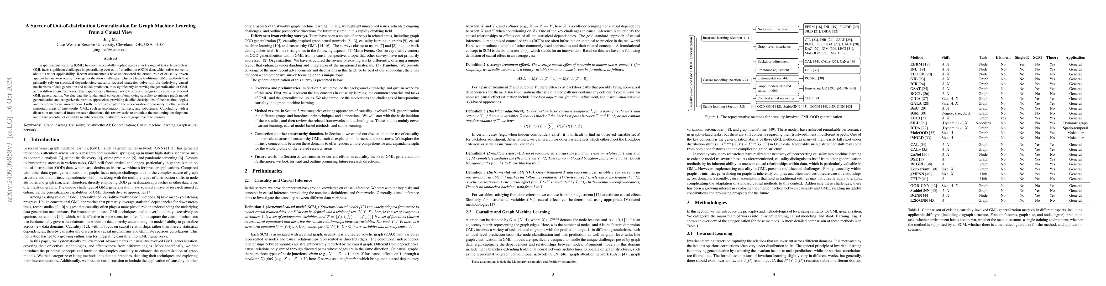 Thumbnail for A Survey of Out-of-distribution Generalization for Graph Machine
  Learning from a Causal View