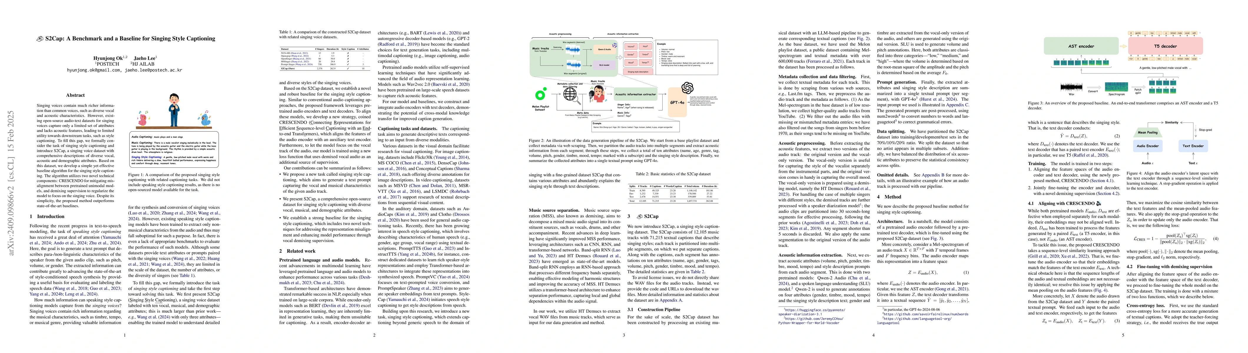 Thumbnail for Constructing a Singing Style Caption Dataset