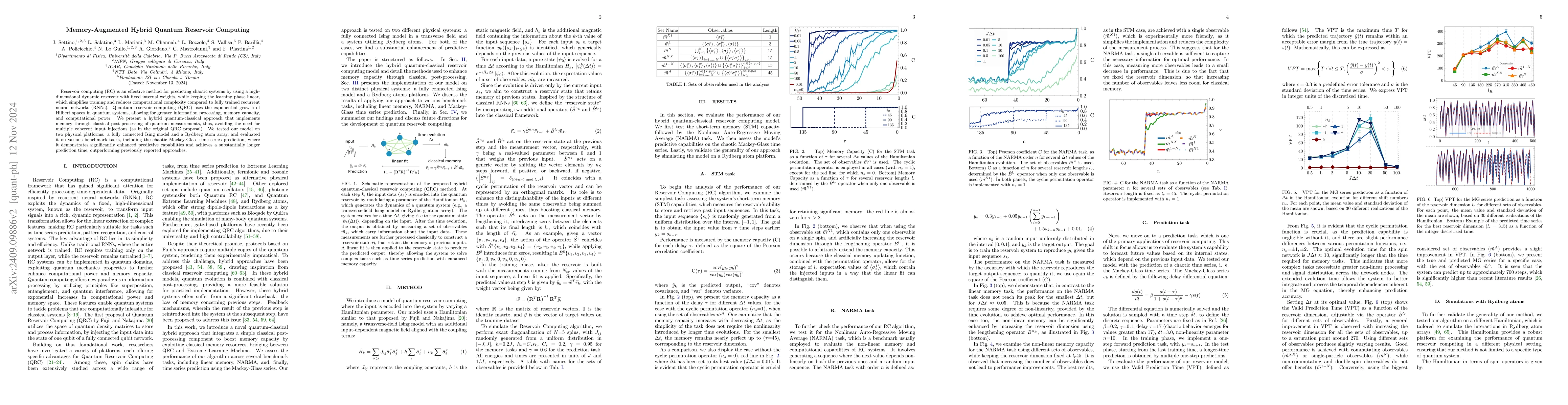 Thumbnail for Memory-Augmented Hybrid Quantum Reservoir Computing