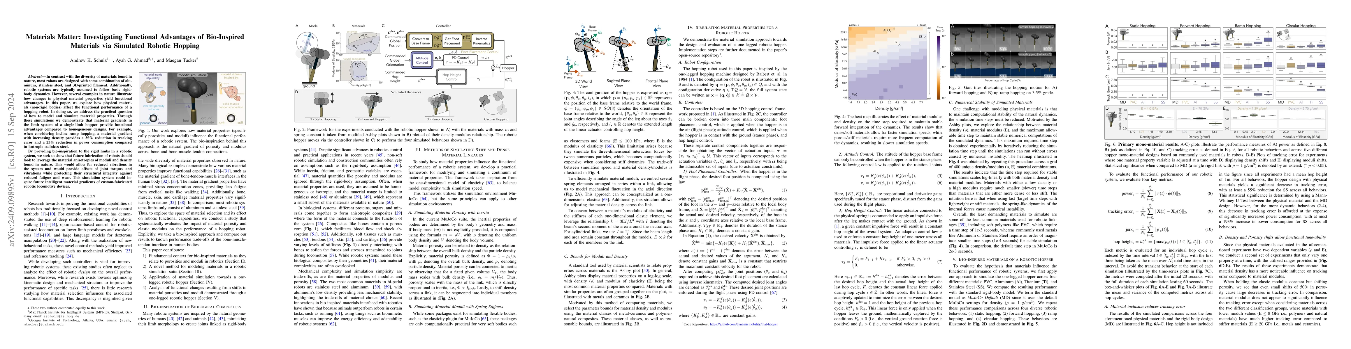 Thumbnail for Materials Matter: Investigating Functional Advantages of Bio-Inspired
  Materials via Simulated Robotic Hopping